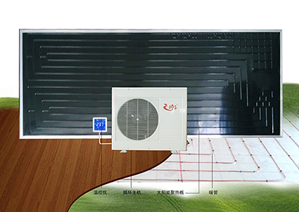 ̫(yng)ܮۑB(ti)o(w)ˮůϵy(tng)